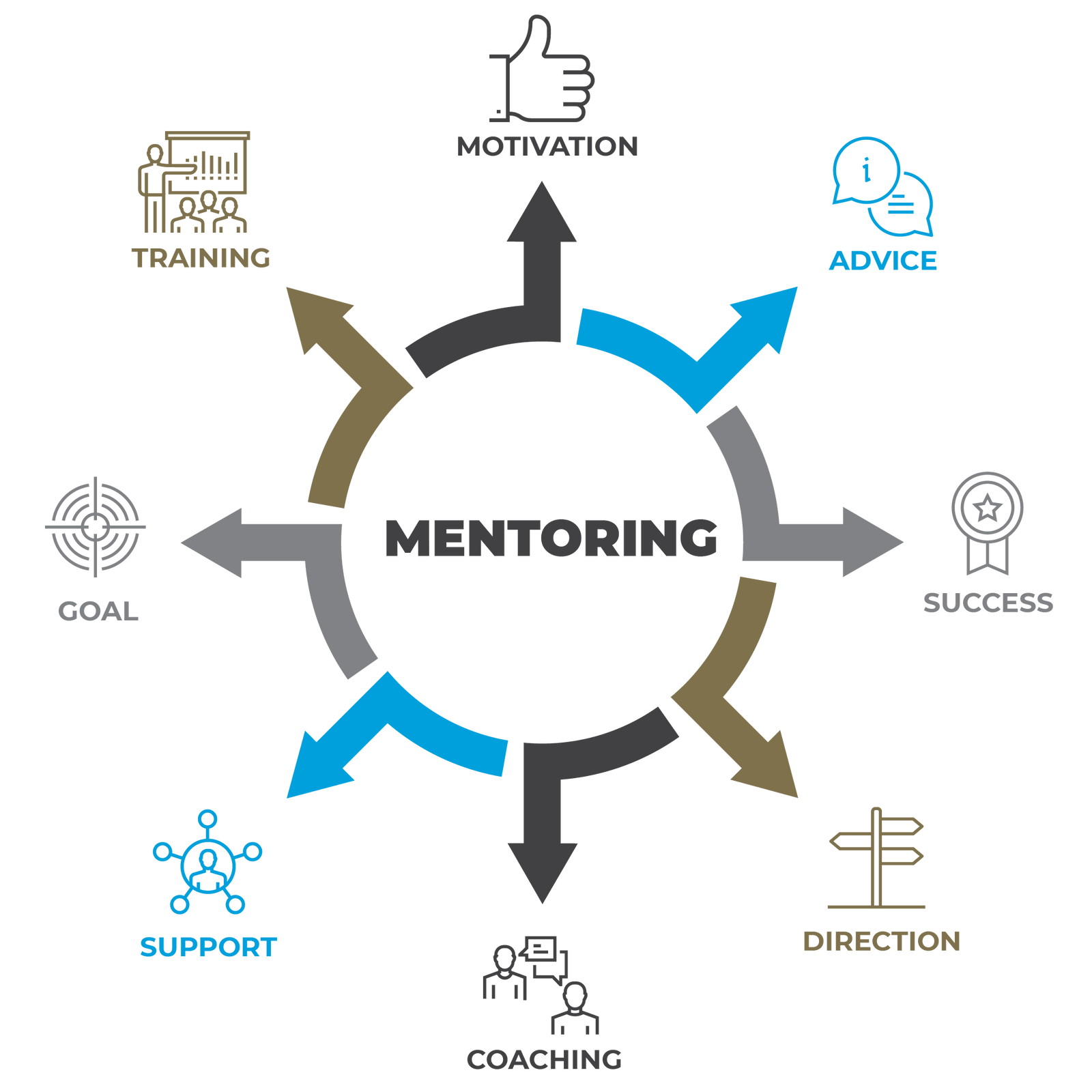 scepter-mentorship-graphic-0620-01.png